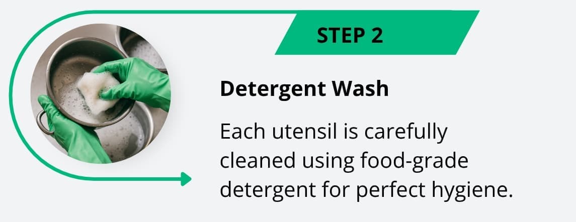 Antibacterial Cleaning