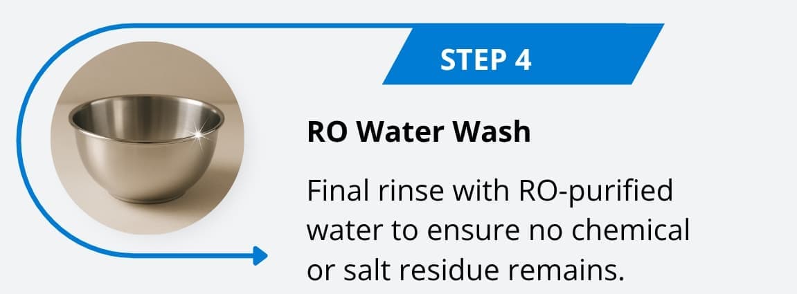 RO Water Rinse