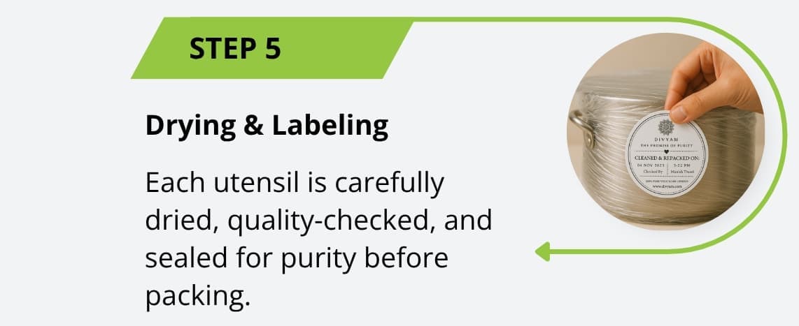 Sanitization and Packaging